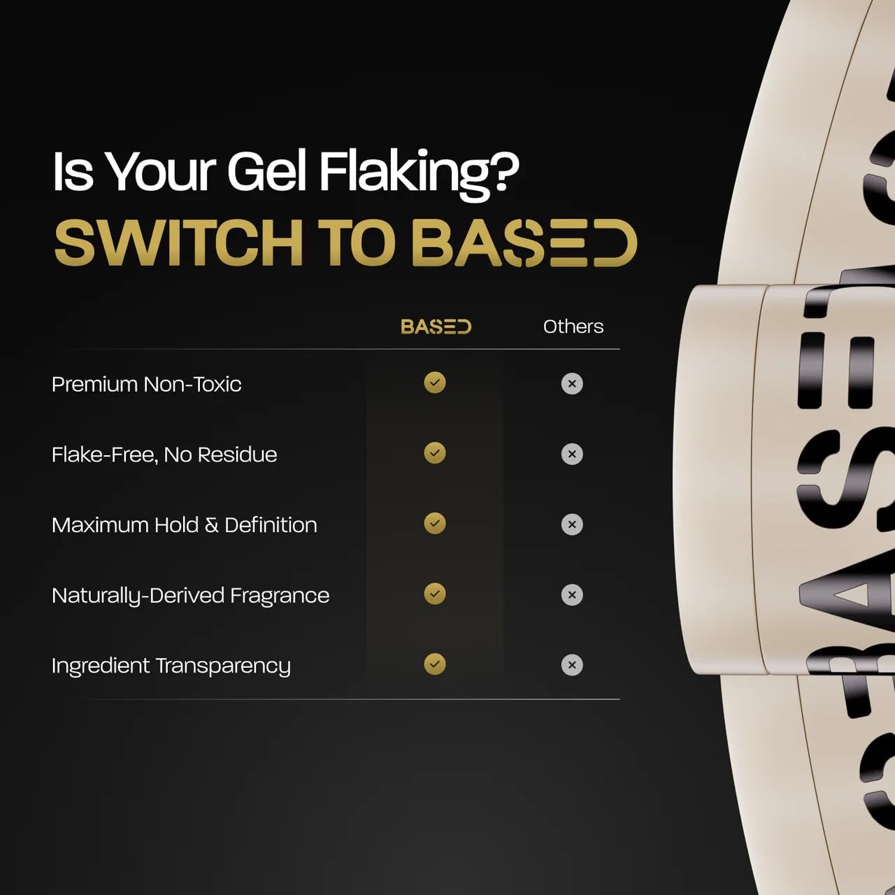 BASED Curl Gel - Maximum Hold & Definition Without Flakes - Scrunches Out Soft with Irish Sea Moss & Flaxseed - Non-Toxic, Paraben Free Formula for All Curl Types (6.8 fl oz, Pack of 1)