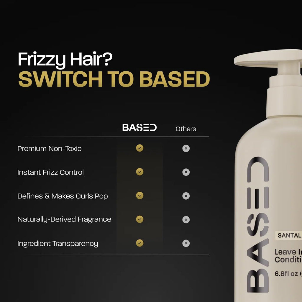 BASED Leave-In Conditioner, Instant Frizz Control, Hydrates & Nourishes Hair, Premium Leave-In Conditioner for Men, Healthier-Looking Frizz-Free Hair in Minutes (6.8 Fl Oz Pack of 1)