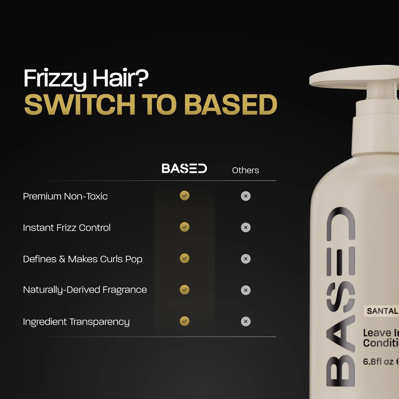 BASED Leave-In Conditioner, Instant Frizz Control, Hydrates & Nourishes Hair, Premium Leave-In Conditioner for Men, Healthier-Looking Frizz-Free Hair in Minutes (6.8 Fl Oz Pack of 1)