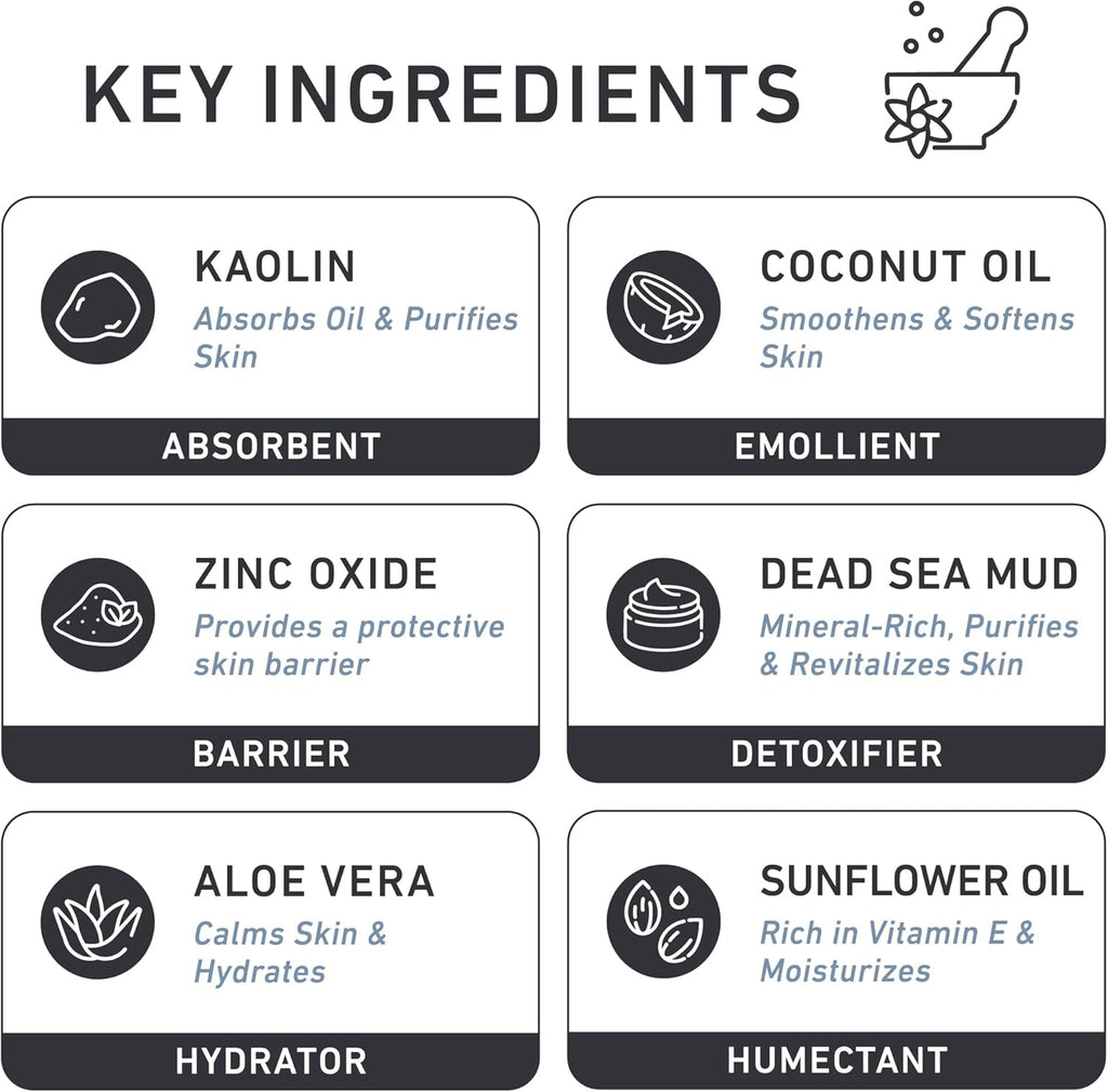 New York Biology Dead Sea Mud Mask for Face and Body - All Natural - Spa Quality Pore Reducer for Acne, Blackheads and Oily Skin - Tightens Skin for A Healthier Complexion - 8.8 oz